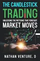 Produktbild: The Candlestick Trading: Unlocking the Patterns That Forecast Market Moves