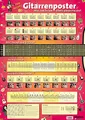 Produktbild: Gitarrenposter: Das ultimative Gitarrenposter mit allen wichtigen Gitarrengriffen!