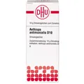 Produktbild: AETHIOPS ANTIMONIALIS D 10 Globuli 10 g