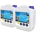 Produktbild: Höfer Chemie Gmbh - 2x 5 L Premium Scheiben Frostschutz -60 Grad Konzentrat