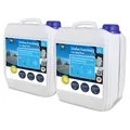 Produktbild: Premium Scheiben Frostschutz 2 x 5 L bis -60 Grad Konzentrat mit Zitrusduft