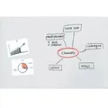 Produktbild: Glas-Whiteboard Artverum 150x100cm matt super-weiß