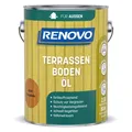 Produktbild: RENOVO Terrassenöl - braun