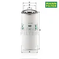 Produktbild: Ölfilter MANN-FILTER W13145/1