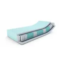 Produktbild: MSS® Austausch Taschenfederkern Matratze 7 Zonen Boxspringbett | 90 x 200 cm | H2 | Deluxe | Ersatzmatratze für Hotelbett Doppelbett Ehebett Bett