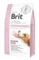 Produktbild: Brit Veterinary Dog Hypoallergenic 2kg Hundefutter