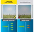 Produktbild: EASYmaxx Insektenschutz-Fensterrahmen ausziehbares Teleskop-Insektenschutzgitter,  anthrazit, (1-St), Fliegengitter Fenster, mit vormontierten Rahmen, Moskitonetz