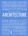 Produktbild: 100 Ideas that Changed Architecture (Pocket Editions)