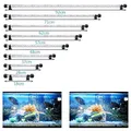 Produktbild: VARMHUS 18-92cm LED Aquarium-Licht Unterwasser BeleuchtungAufsatzleuchte IP68 Abdeckung Wasserdicht LED Lampe Stecker EU für Fisch Tank mit Fernbedienung RGB Farbwechsel (1.8 * 28cm, Weiß & Blau)