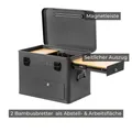 Produktbild: LAYZEE Kitchenbox Classic - 13 kg - mobile Camping Küchenbox im Eurobox Format
