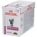 Produktbild: ROYAL CANIN Renal Fisch