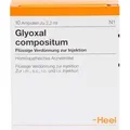 Produktbild: GLYOXAL compositum Ampullen 10 St