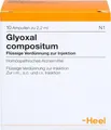 Produktbild: GLYOXAL compositum Ampullen 10 St