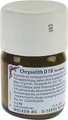 Produktbild: CHRYSOLITH D 10 Trituration 50 g