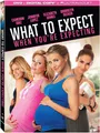 Produktbild: What to Expect When You're Expecting [New DVD] Ac-3/Dolby Digital, Digital Cop