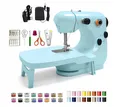 Produktbild: MOWLIE FRJ301 – tragbare Mini-Nähmaschine mit 12 Stichen – Zubehör