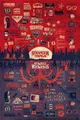 Produktbild: Gadget - Stranger Things: Pyramid - The Upside Down (Poster Maxi 61X91,5 Cm) -D-