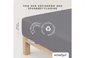 Produktbild: Schlafgut Spannbettlaken PREMIUM Mako-Zwirn-Jersey, 220 g/m², 95% Bio-Baumwolle, 5% Elasthan, Mako-Zwirn-Jersey, Gummizug: rundum, (1 Stück), Bettlaken bis 30 cm Höhe, PREMIUM-Qualität langlebig, perfekter Sitz
