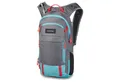 Produktbild: Dakine Rucksack Syncline 12 - Rucksack 51 cm (steel grey)