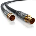 Produktbild: Primewire HDTV-Antennenkabel Premium Koaxialkabel DVB-C DVB-S DVB-T DVB-T2 15,0m