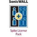 Produktbild: Dell SonicWALL Spike License Pack