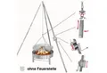 Produktbild: Schneider Grillgeräte GmbH & Co.KG Feuerstelle Schneider Edelstahl Dreibeingrill Schwenkgrill Rost Ø 50 cm ohne