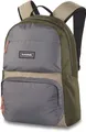 Produktbild: Dakine Method 25 - Rucksack 15