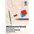 Produktbild: URSUS Millimeter Papier Block A4 25 Blatt Gitternetz Raster 1mm rot Zeichnungen
