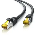 Produktbild: Primewire LAN-Kabel CAT.7, RJ-45 (Ethernet), Gigabit Ethernet S/FTP Netzwerkkabel, 10000 Mbit/s, Patchkabel - 20m