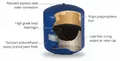 Produktbild: Wassertank Osmose aus Stahl 2,2 Gallonen ca. 8 Ltr. brutto - Vorratsbehälter + Tankhahn + Teflonband
