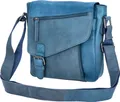 Produktbild: The Skandinavian Brand Damen Leder Schultertasche Blue : blau-60 Farbsortierung: blau-60