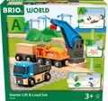 Produktbild: BRIO® Spielzeugeisenbahn-Set World Eisenbahn Starter Set Güterzug mit Kran A 14 Teile 36028