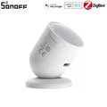 Produktbild: SONOFF SNZB-06P Smart Home Zigbee Presence Anwesenheitssensor Millimeterwellen