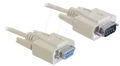 Produktbild: DELOCK 84064 - Kabel Seriell, SUB-D 9, Stecker/Buchse, 2m