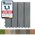 Produktbild: Karat Terrassenfliesen Klickfliesen 30x30 cm, wetterfeste Balkonfliesen aus Kunststoff, Klicksystem für Terrasse & Balkon – Classic Grau, 1 Stück - Grau