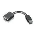 Produktbild: Lenovo DP to VGA Video Cable **New Retail**, 57Y4141