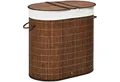 Produktbild: HOMCOM Wäschekorb 100L Wäschesammler, Wäschesbox mit Griff, Deckel (Wäschebox, 1 St., Wäschesammler), Bambus, Braun