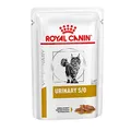Produktbild: Royal Canin Veterinary Urinary S/O | 12 x 85 g | Diät-Alleinfuttermittel für Katzen | Zur Auflösung von Struvitsteinen | Niedriger RSS-Wert | Schmackhafte Häppchen in Soße