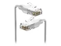 Produktbild: Ubiquiti Netzwerkkabel UniFi Cat6 RJ-45, 2 m