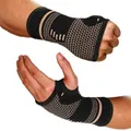 Produktbild: 2er-Set Handgelenk Bandage Handgelenkschiene Copper Handgelenk Handgelenkscho...