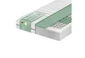 Produktbild: Taschenfederkernmatratze 7-Zonen Federkernmatratze Relax - Matratze ergonomisch, atmungsaktiv, Matratzenheld, 18 cm hoch, verschiedene Größen & Härtegrade - allergikergeeignet