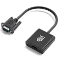 Produktbild: JAMEGA - VGA auf HDMI Adapter mit Audio-Unterstützung 1080P Auflösung VGA zu HDMI Adapter für Computer, PC, Laptop, Monitor, Beamer, HDTV UVM.