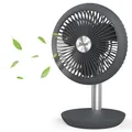 Produktbild: Tischventilator Akku Ventilator Kleiner Ventilator Fan Luftkühler Windmaschine
