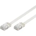 Produktbild: goobay RJ-45 Netzwerkkabel 1,0 m weiß bis zu 1,00 Gbit/Sek. bis zu 250 MHz,...