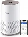 Produktbild: Philips Luftreiniger AC0650/10