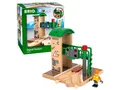 Produktbild: Brio Signal Station