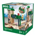 Produktbild: Brio World Eisenbahn Gebäude Signal Station 2 Teile 33674