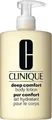 Produktbild: Clinique Deep Comfort Body Lotion 400 ml