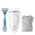 Produktbild: Braun Silk-expert Mini PL1124 Lichtimpulstechnologie (IPL) Weiß