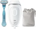 Produktbild: Braun Silk-expert Mini PL1124 - Weiß - Lichtimpulstechnologie (IPL) - Abdomen - Achsel - Bikini - Jaw line - Oberlippe - 0,6 s - AC (437765)